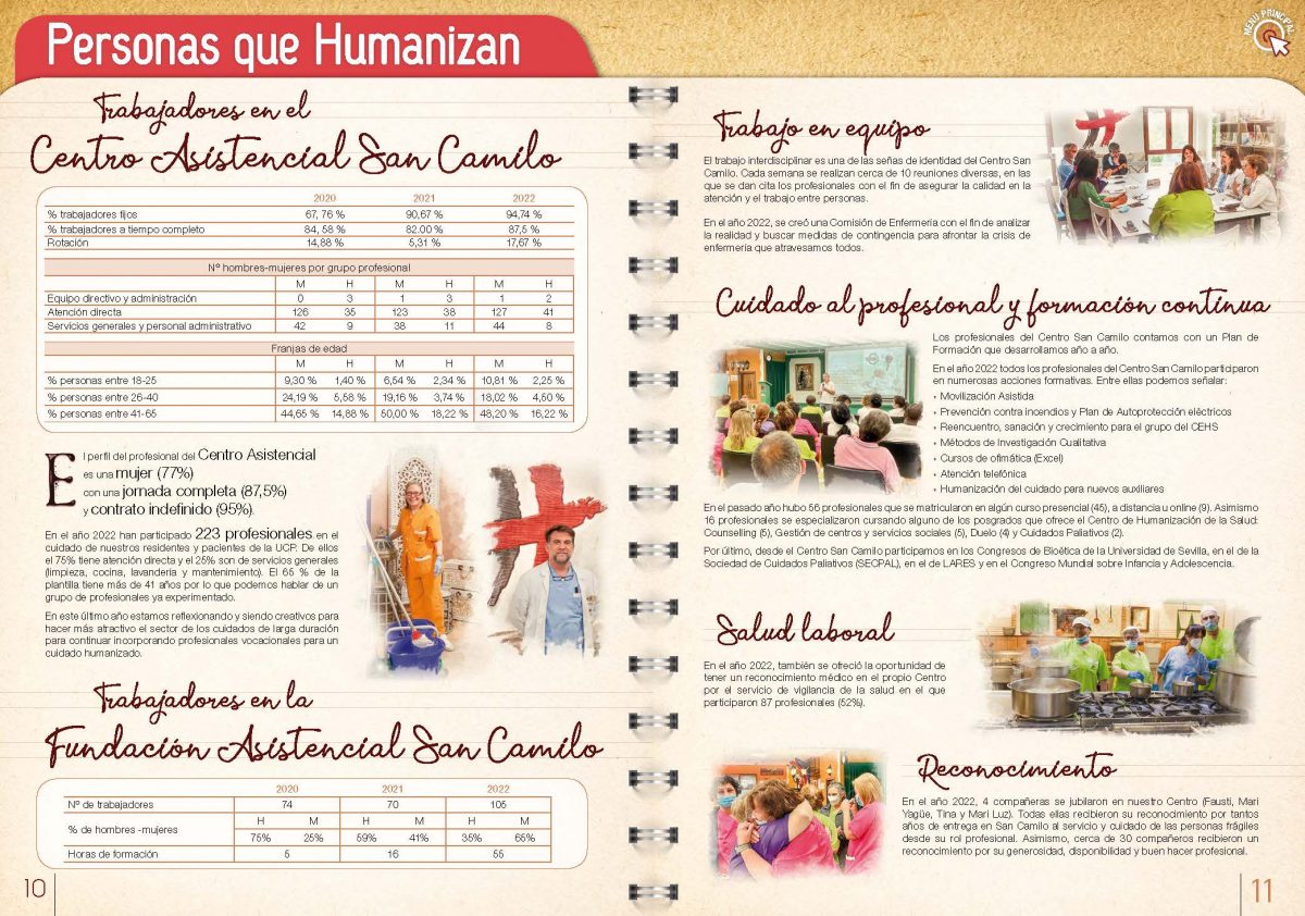 Personas que Humanizan Centro Asistencial y Fundación