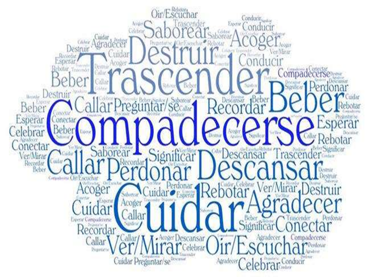 Compasión y empatía